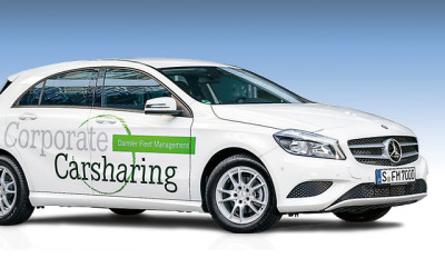 CARSHARING: Sostenibilidad y optimización de los recursos